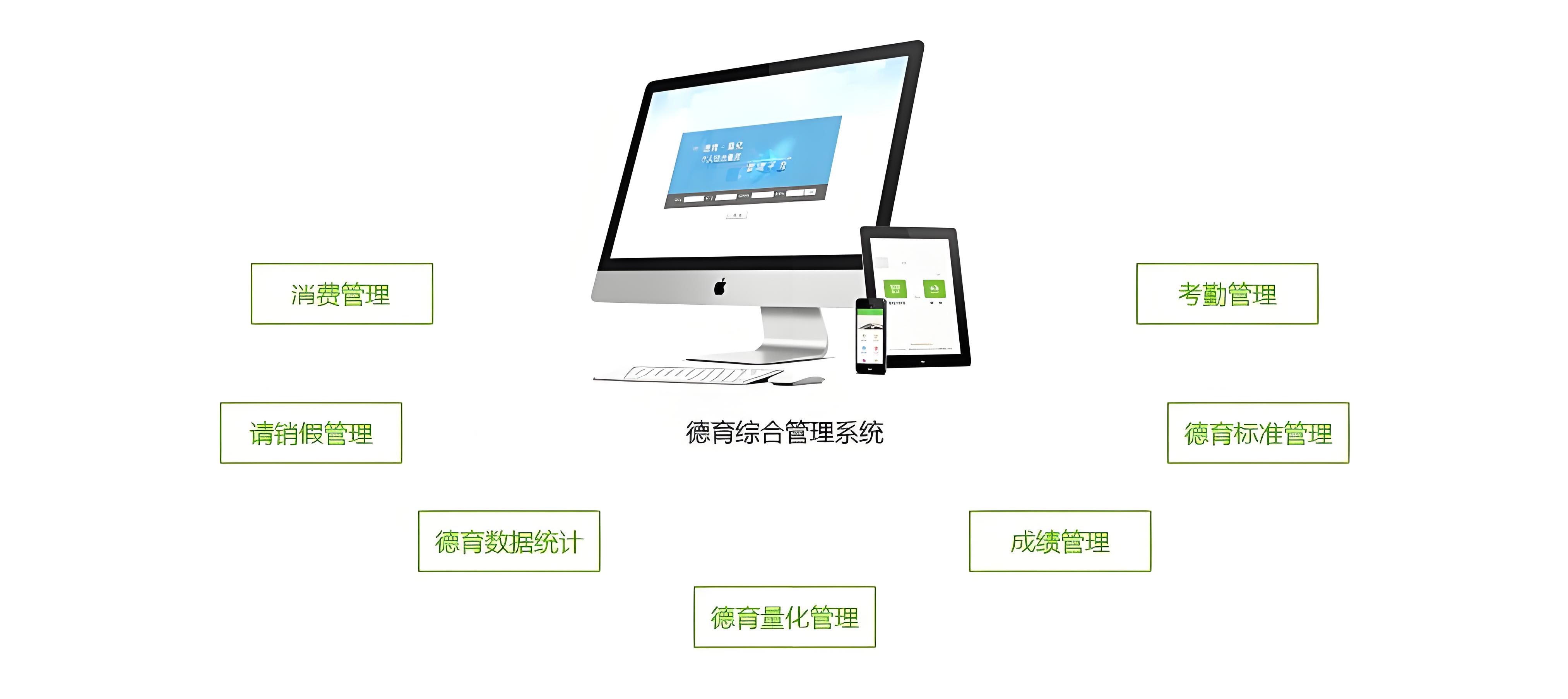 德育管理系統(tǒng) 德育管理系統(tǒng)