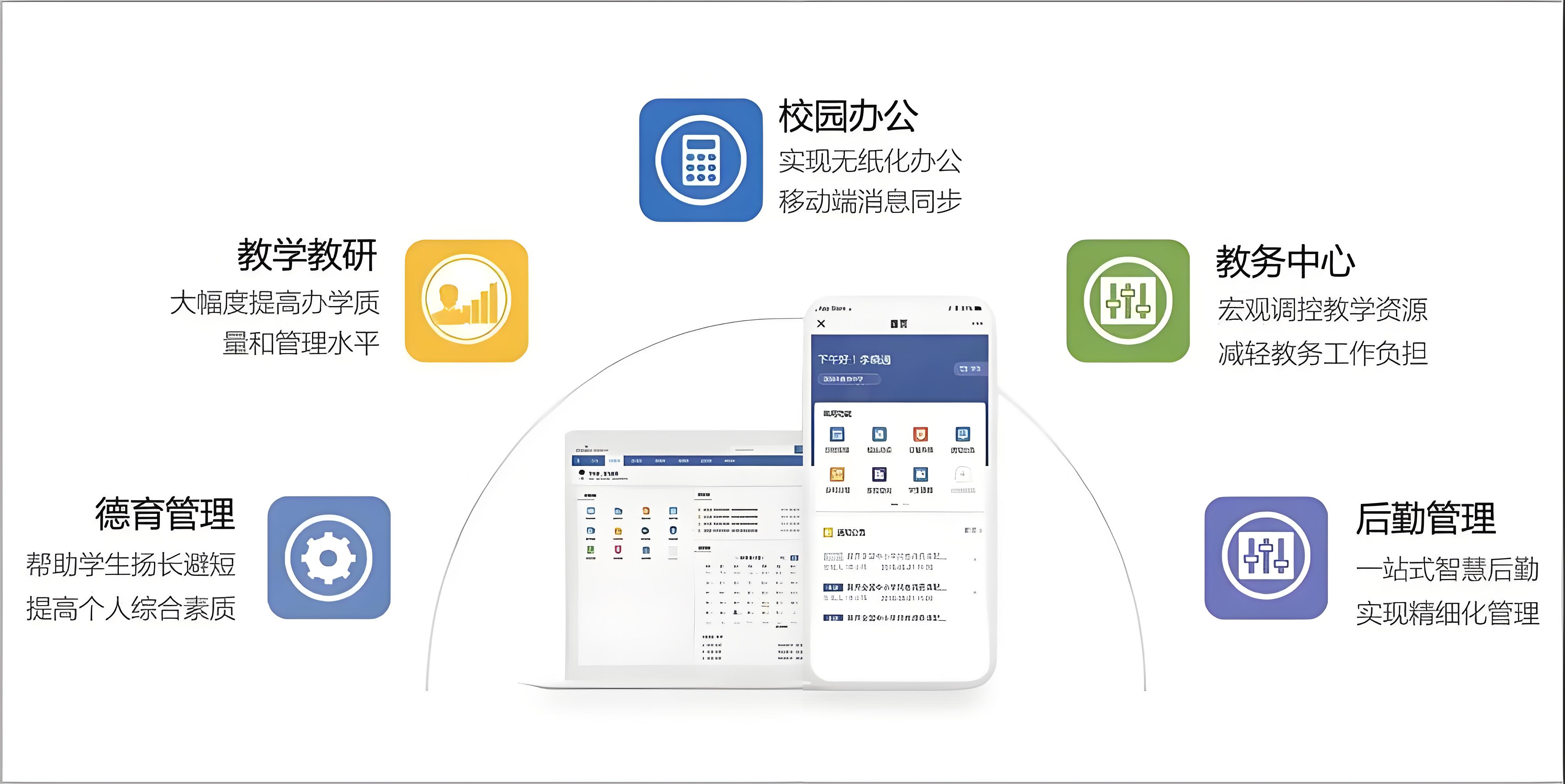 智慧校園辦公系統