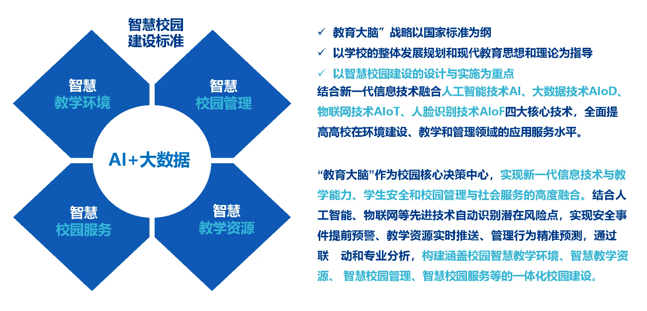 科研管理 科研管理