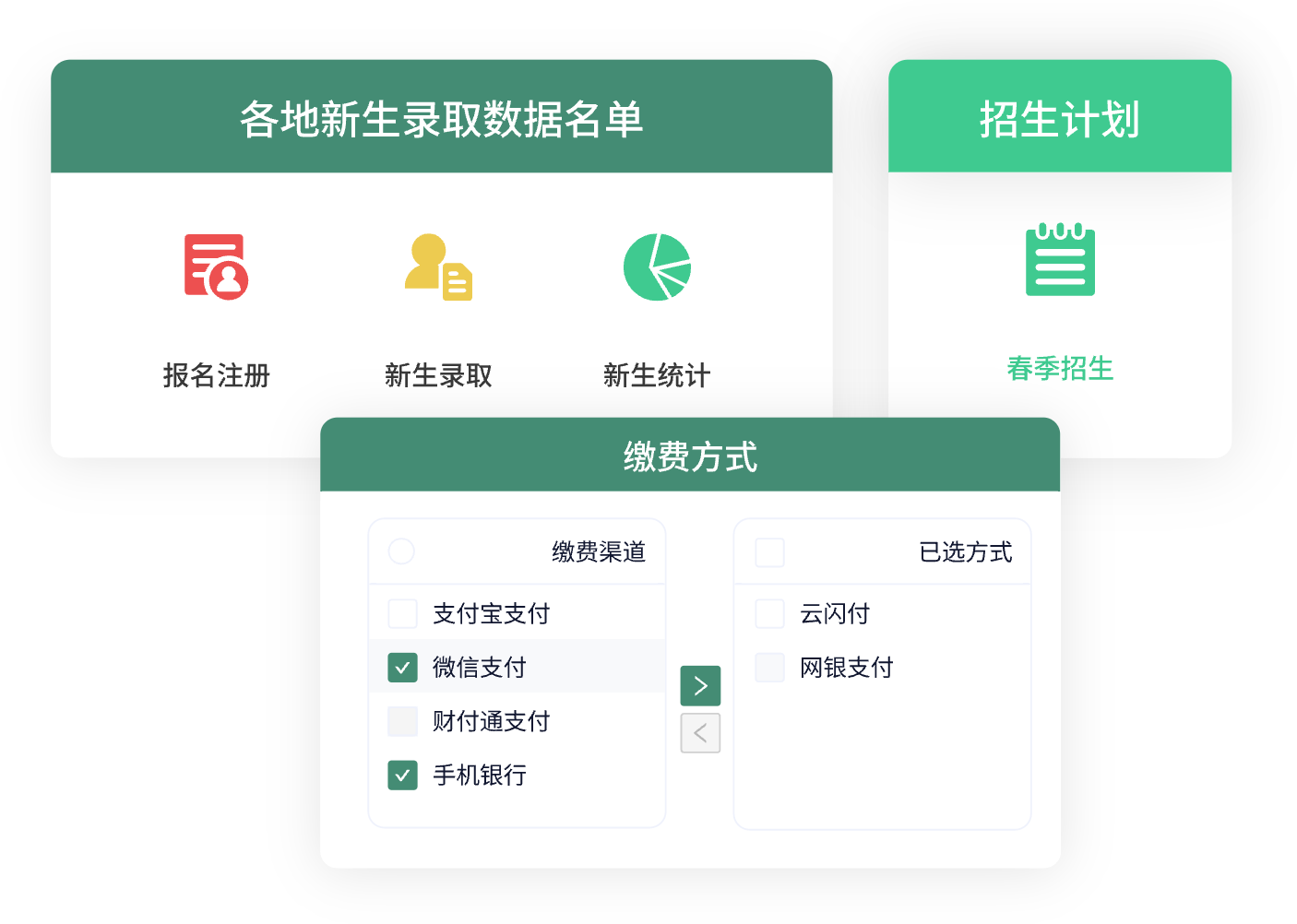 招生管理 招生管理