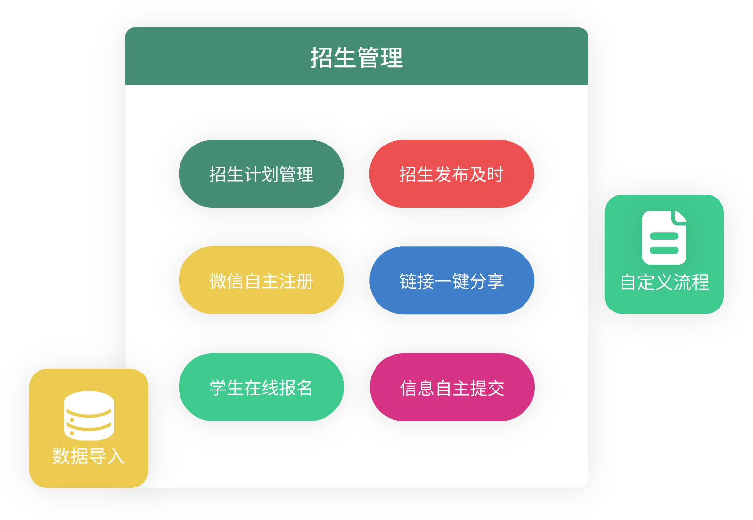 招生管理 招生管理