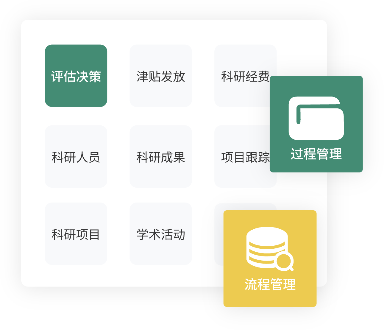 科研管理系統 科研管理系統