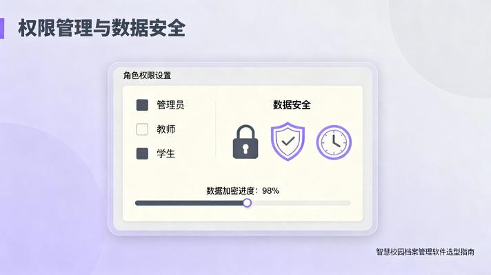 智慧校園數(shù)據(jù)安全 智慧校園數(shù)據(jù)安全