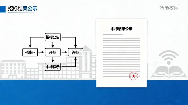 中標結果公示