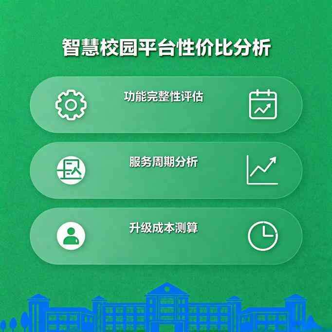 智慧校園性價比 智慧校園性價比