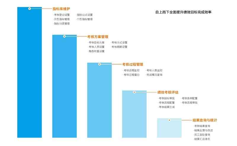 教師課堂教學場景
