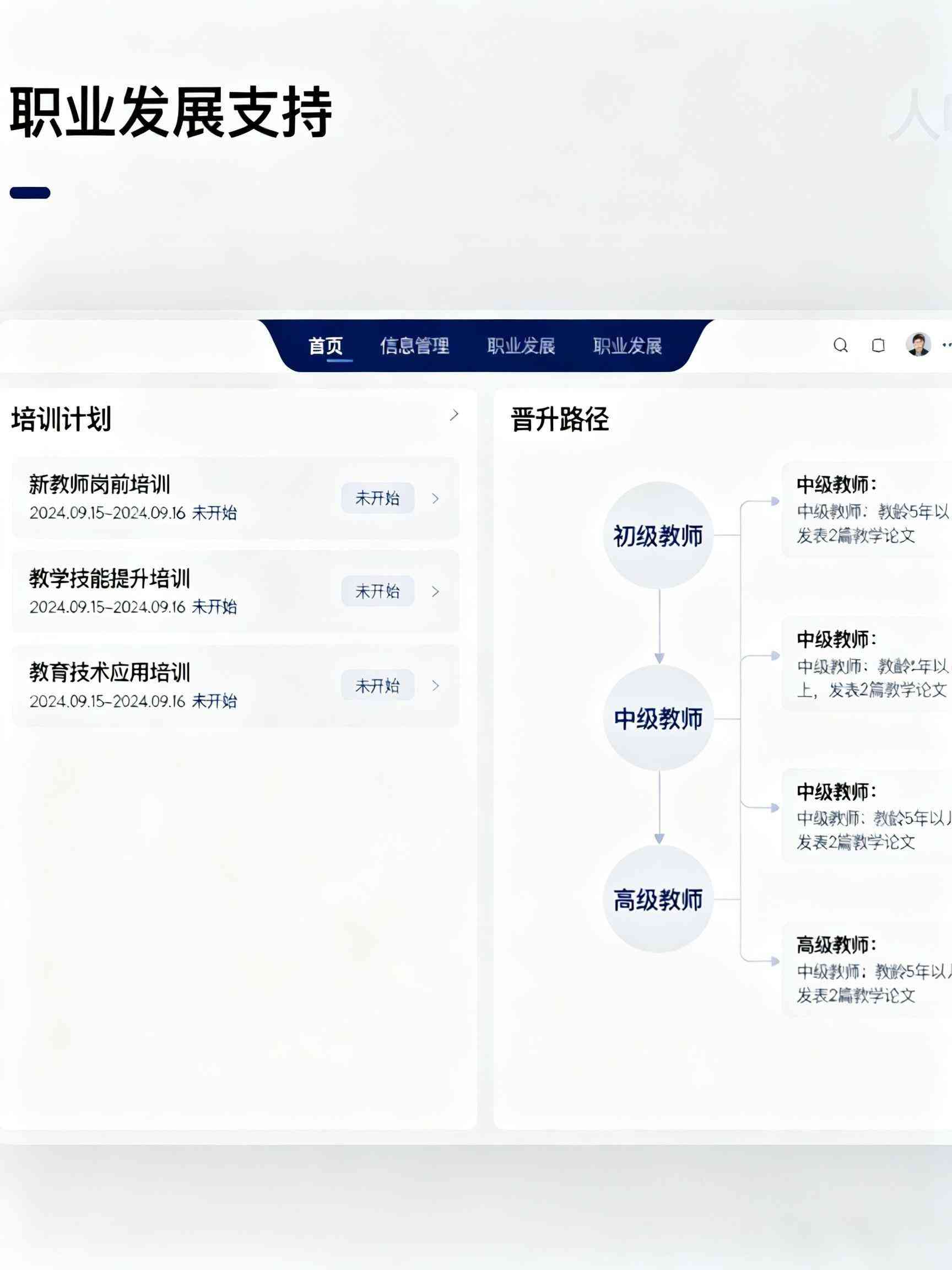 職業(yè)發(fā)展模塊