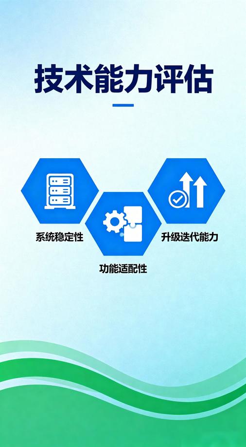 智慧校園技術(shù)評估 智慧校園技術(shù)評估