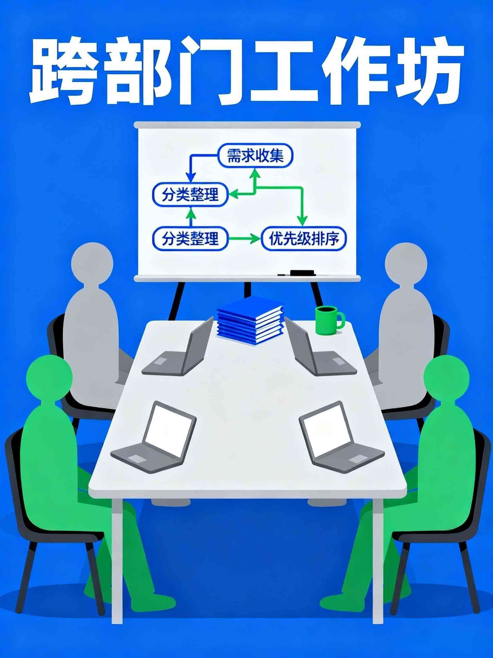 跨部門工作 跨部門工作