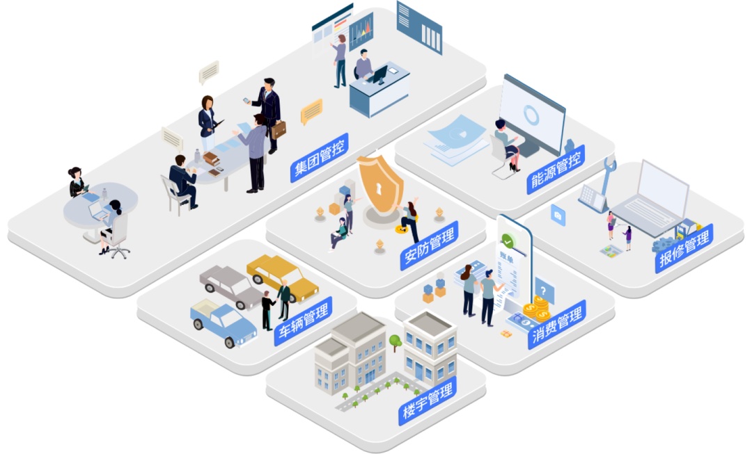 提前預警防患未然