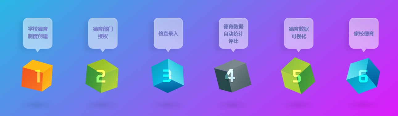 德育管理系統.png 德育管理系統.png