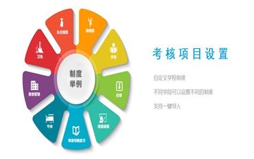 提升學生素質！了解職校德育管理系統的關鍵優勢