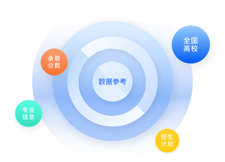 招生計劃.png 招生計劃.png