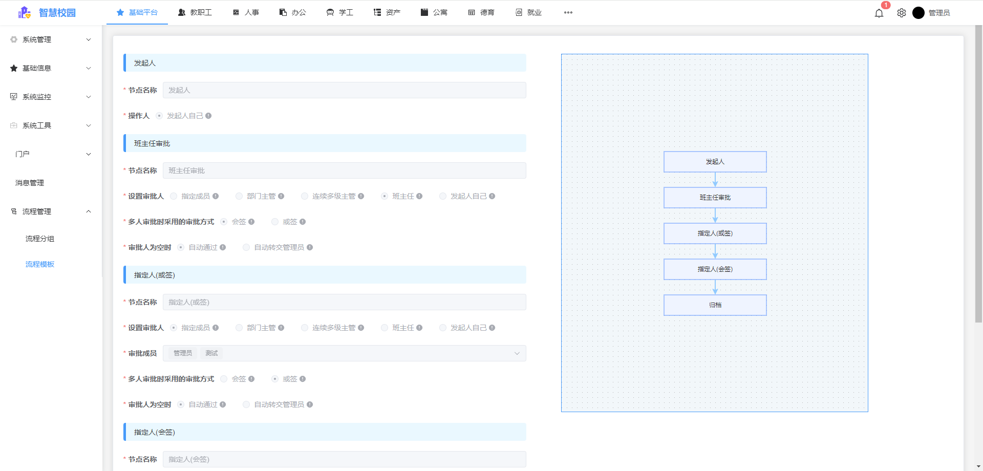 流程設(shè)計(jì).png 流程設(shè)計(jì).png