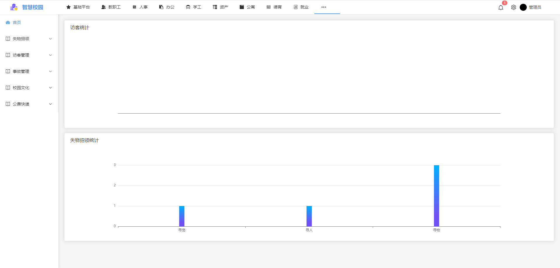 后勤管理主頁.png 后勤管理主頁.png