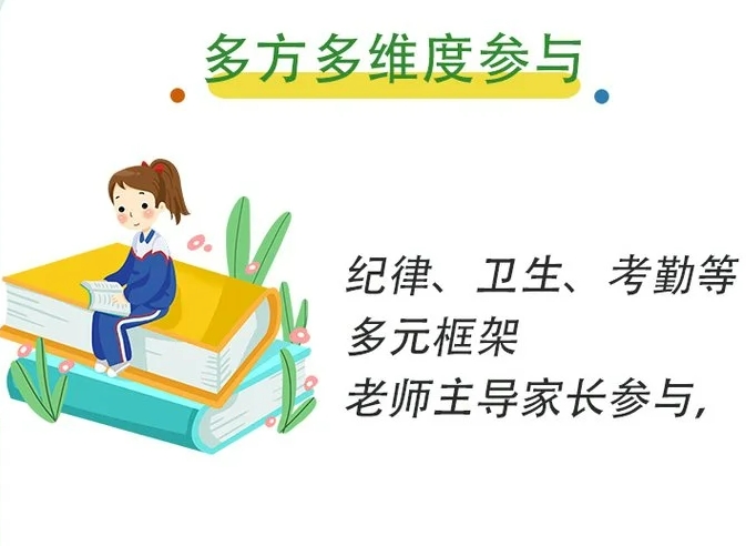 德育2-多方多維度參與.png 德育2-多方多維度參與.png