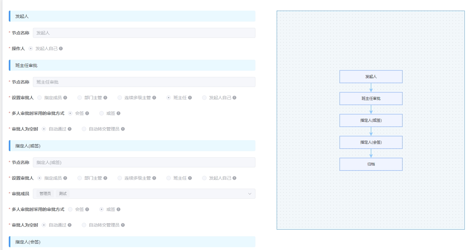 審批流程.png 審批流程.png