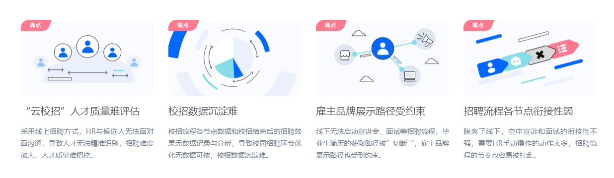 企業招聘.png 企業招聘.png