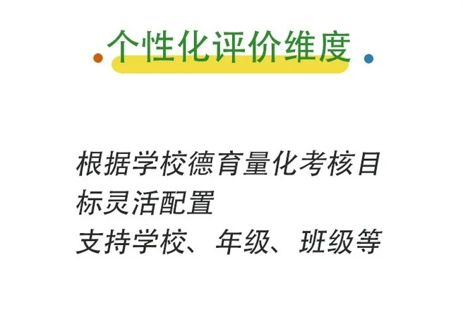 德育1-個性化評價維度.png 德育1-個性化評價維度.png