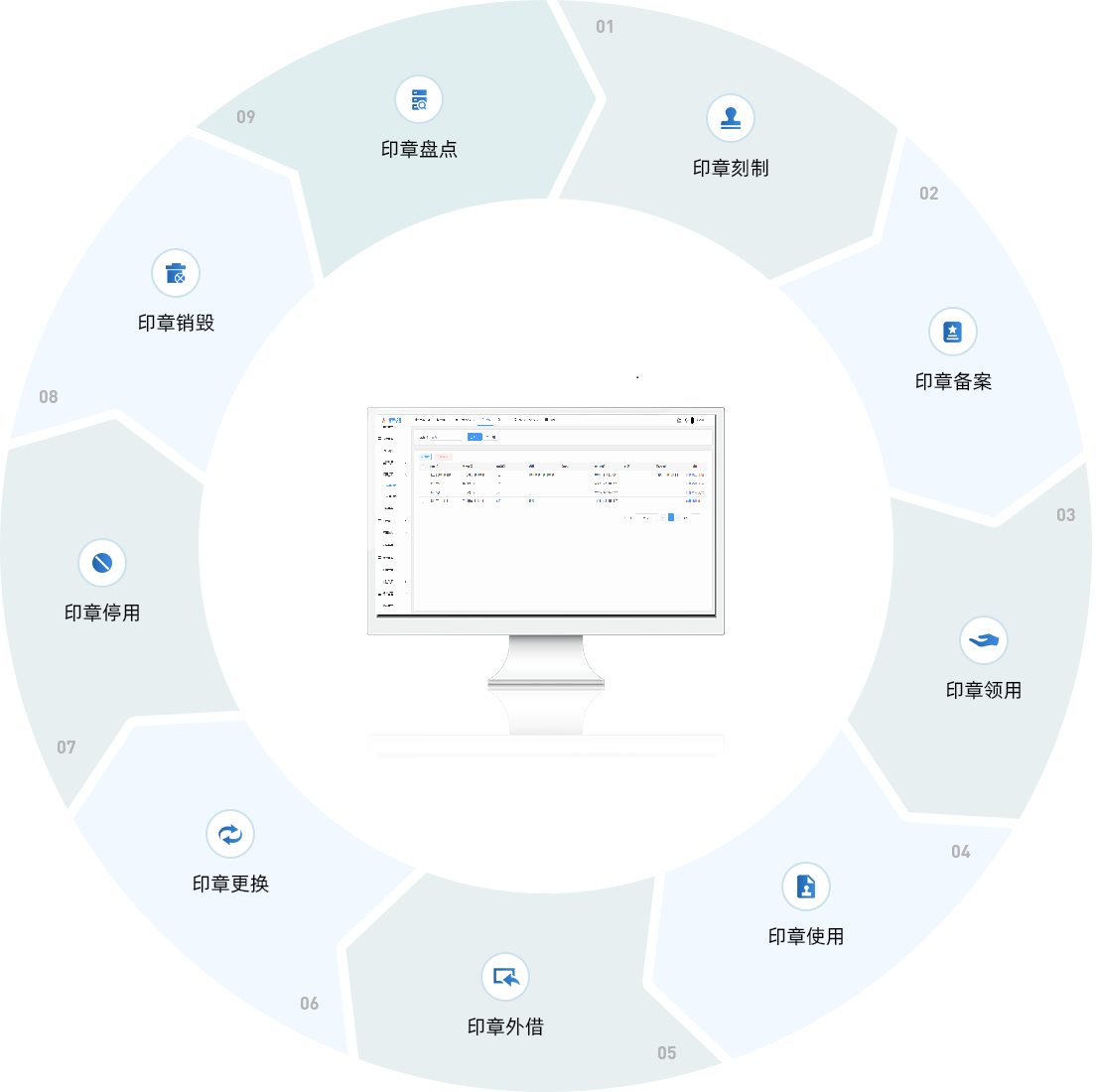 印章管理071708.png 印章管理071708.png