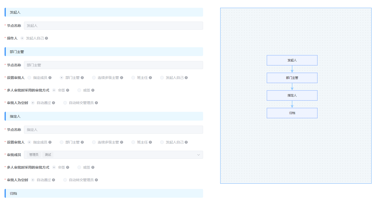 用章流程設(shè)計.png 用章流程設(shè)計.png