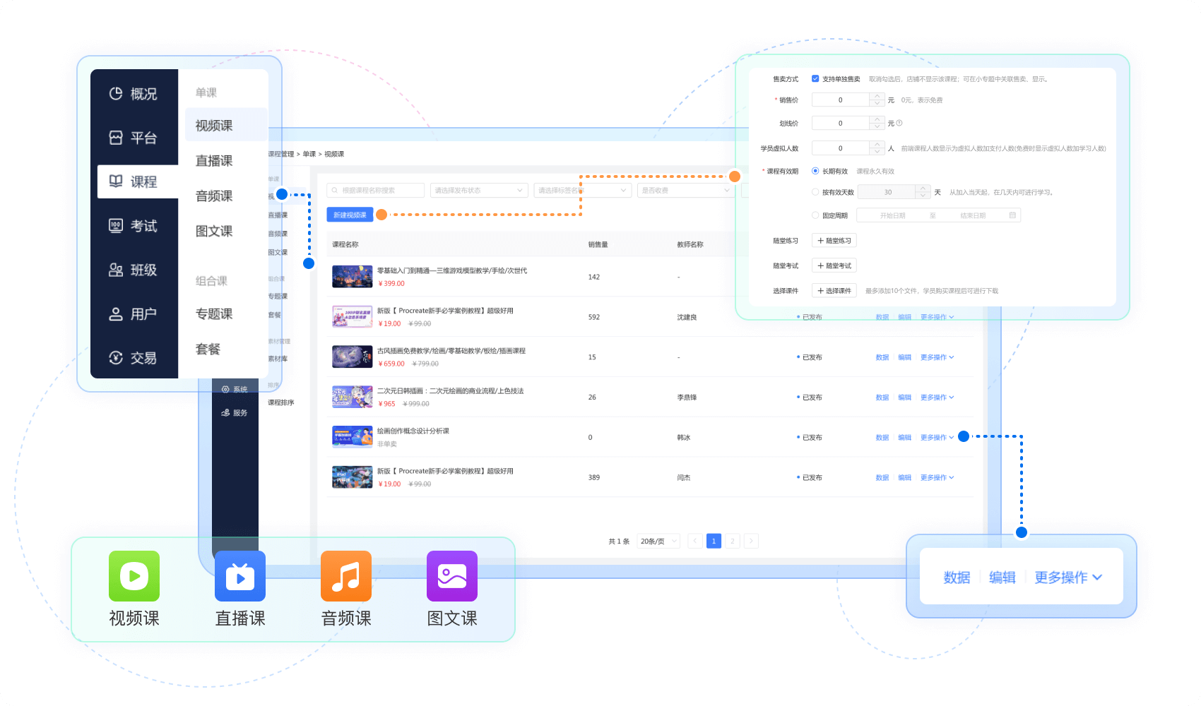 課程管理.png 課程管理.png
