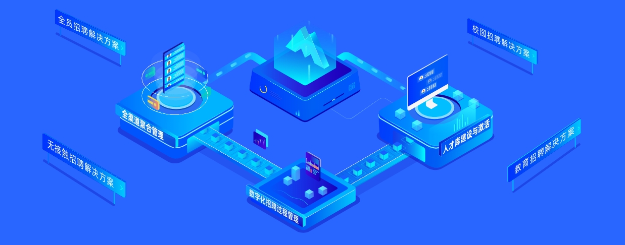 招聘全流程.png 招聘全流程.png