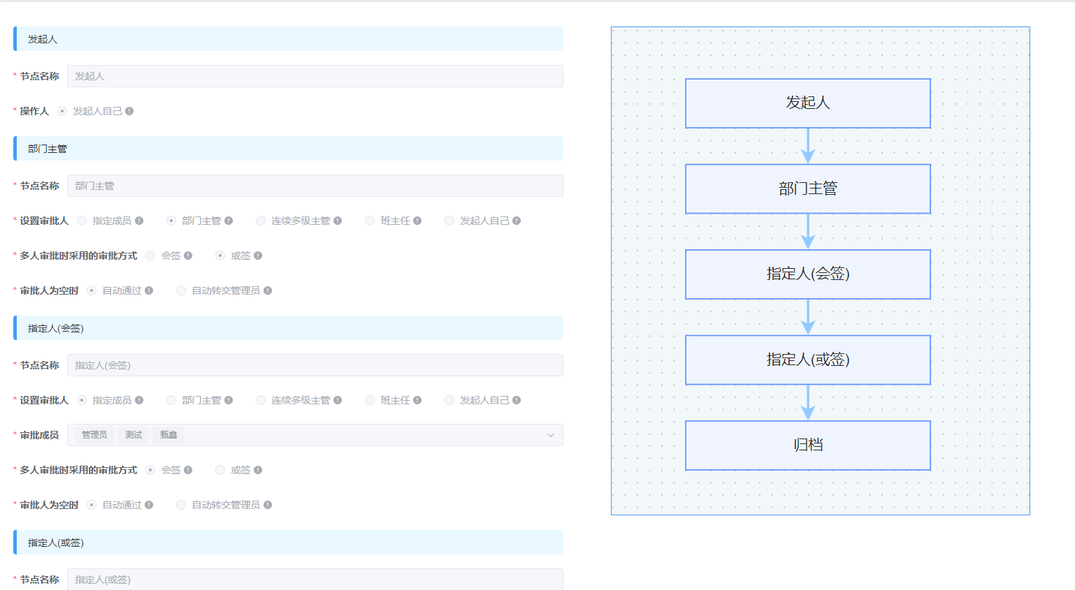 流程設置.png 流程設置.png