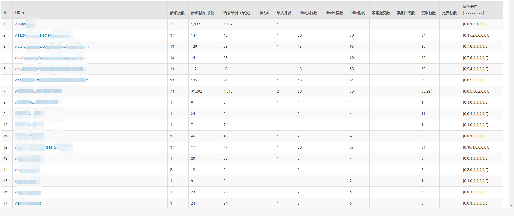 系統監控.png 系統監控.png