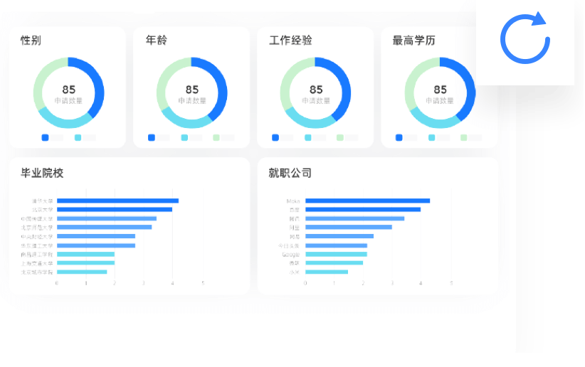 企業招聘重點.png 企業招聘重點.png