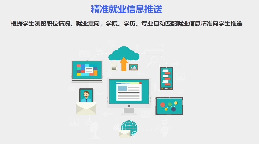 就業管理080502.png 就業管理080502.png