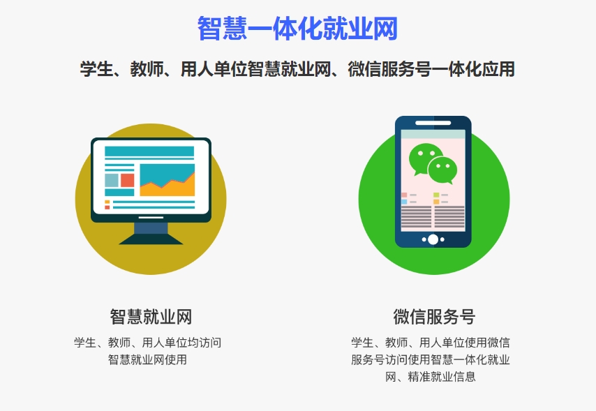 就業管理080501.png 就業管理080501.png