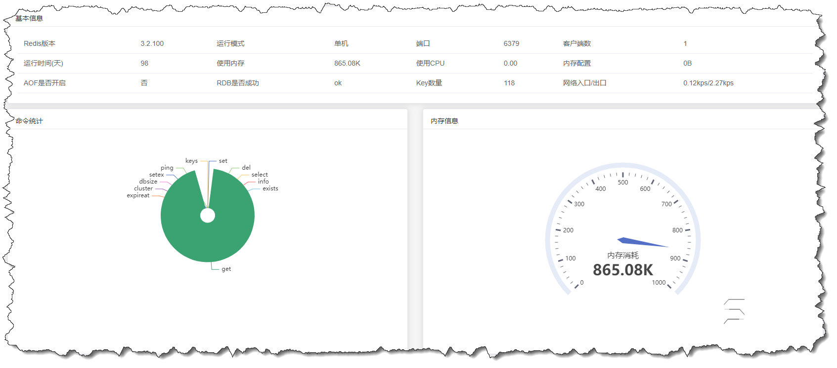 緩存監控.png 緩存監控.png