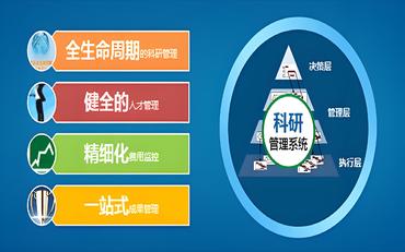 高校科研管理系統在理工大學的應用與實現