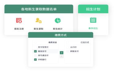 招生管理系統(tǒng)與職業(yè)發(fā)展的探討