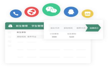 招生管理信息系統在醫科大學中的應用與影響