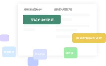 數(shù)字迎新系統(tǒng)與用戶手冊(cè)：讓校園生活更便捷