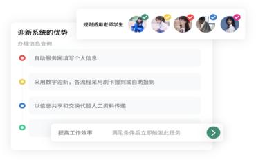 基于數(shù)字迎新系統(tǒng)的高校信息化建設(shè)解決方案