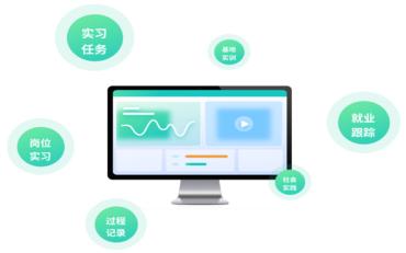 打造屬于你的實習管理平臺——從零開始構(gòu)建智慧實習管理系統(tǒng)