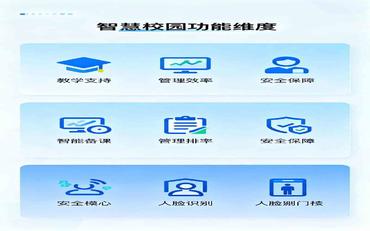 智慧校園建設性價比評估：功能、價格與服務三維度
