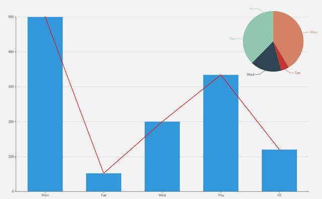 發(fā)現(xiàn)教學(xué)中的亮點與不足 發(fā)現(xiàn)教學(xué)中的亮點與不足