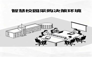 智慧校園采購決策風險評估：財務與技術風險