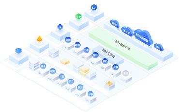 一鍵巡課功能：教學管理者如何在不打擾課堂的情況下掌握真實教學情況？