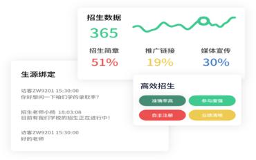 招生數據來源多樣難整合？智慧招生平臺構建全渠道生源庫